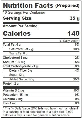 Product gallery 3592223