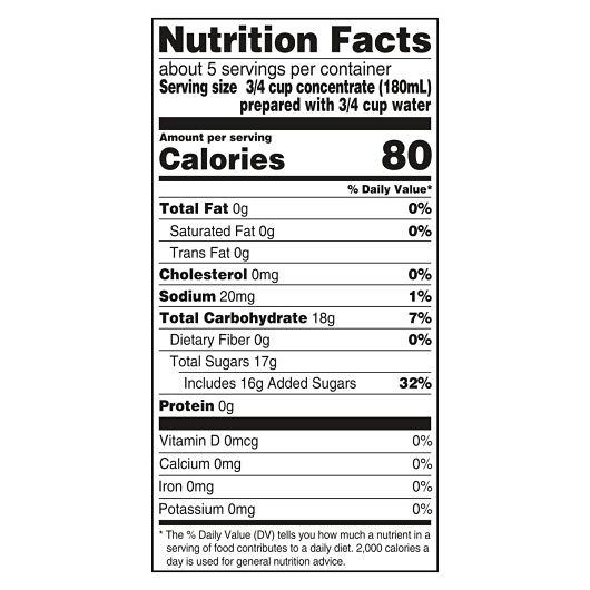 Product gallery 3674408