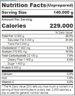 Product gallery 3170590