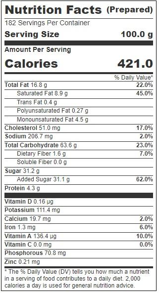 Product gallery 4340744