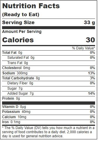 Product gallery 4639969