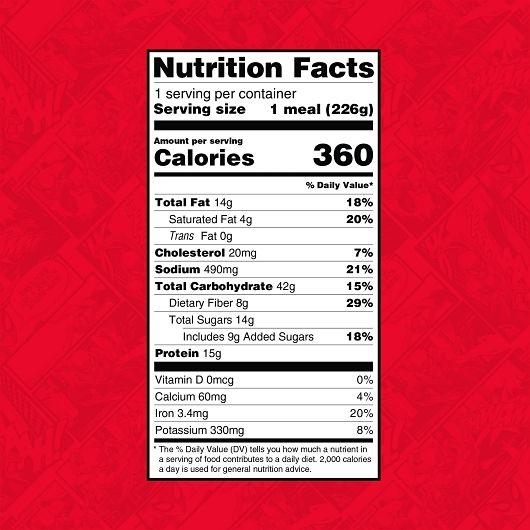 Product gallery 4229632