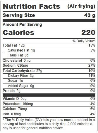 Product gallery 4207903