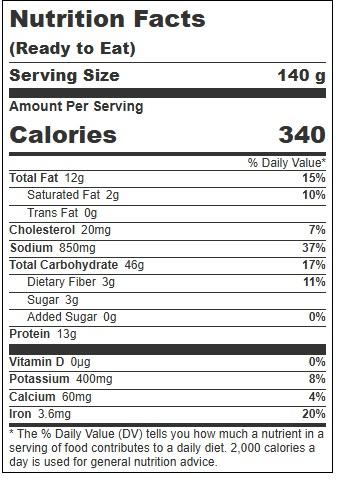 Product gallery 4656742