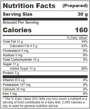 Product gallery 3186235