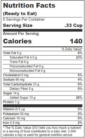 Product gallery 3186244