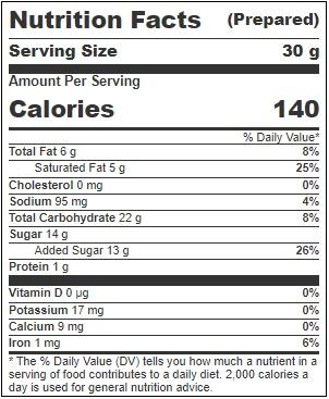 Product gallery 3186253