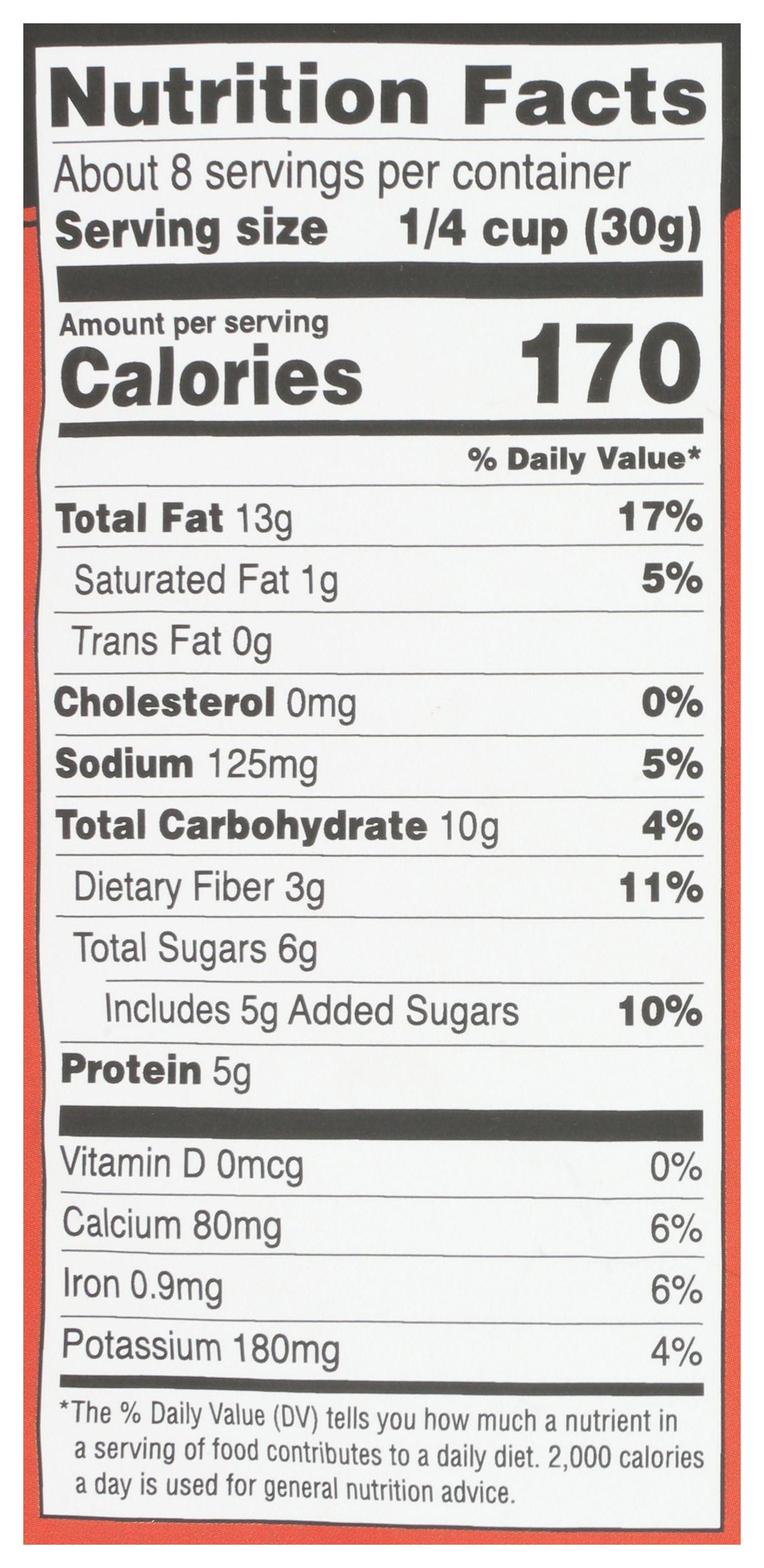 Product gallery 4634029