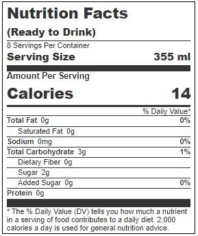 Product gallery 3712121