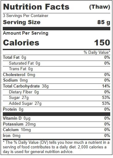 Product gallery 4427175