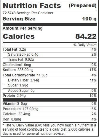 Product gallery 4433184