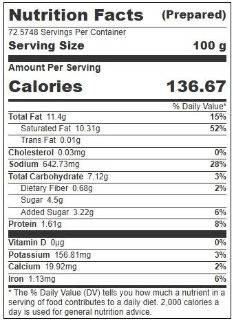 Product gallery 4434984