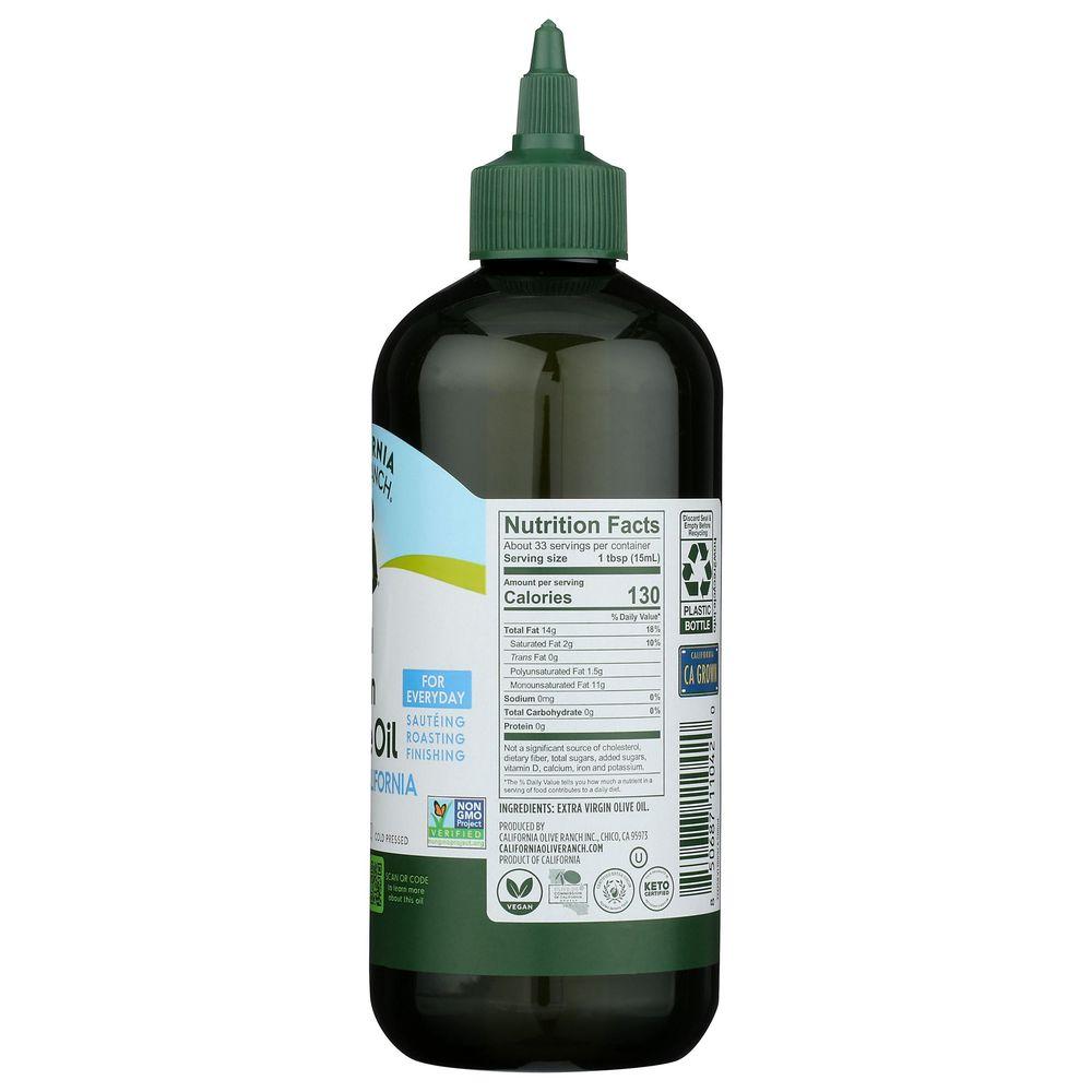 Product gallery 602058119