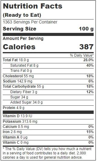 Product gallery 3592811