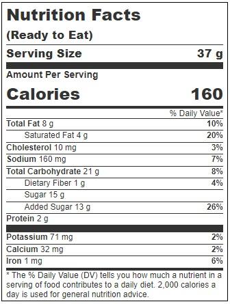 Product gallery 3624002