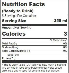 Product gallery 2531994