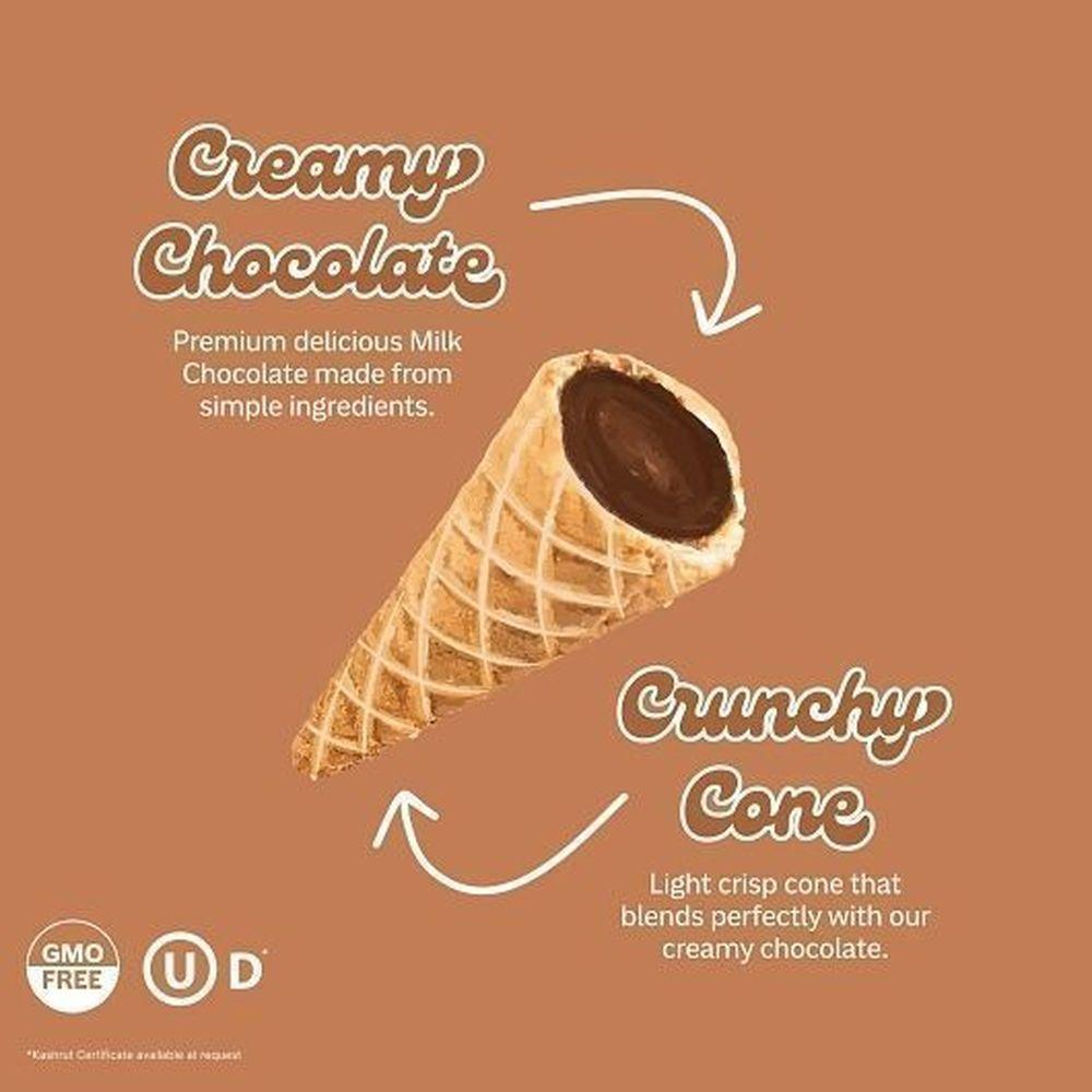 Product gallery 3707947