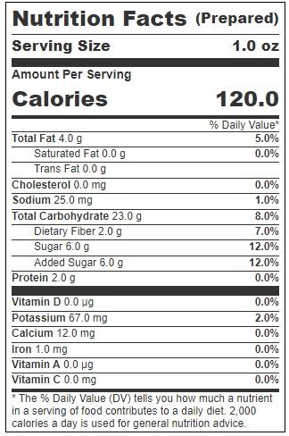 Product gallery 2787356