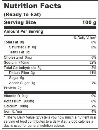 Product gallery 4446683