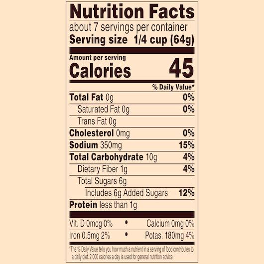 Product gallery 3153484