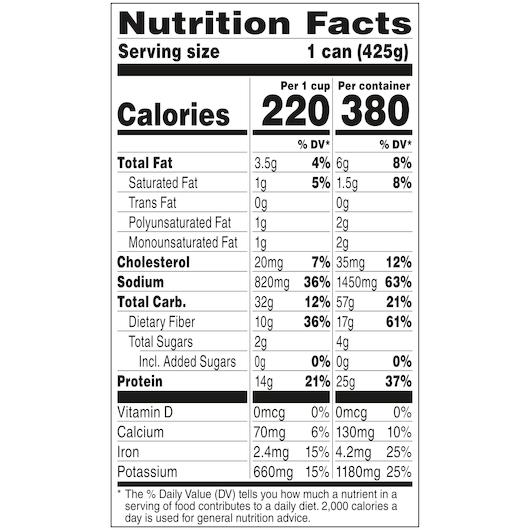 Product gallery 3153586