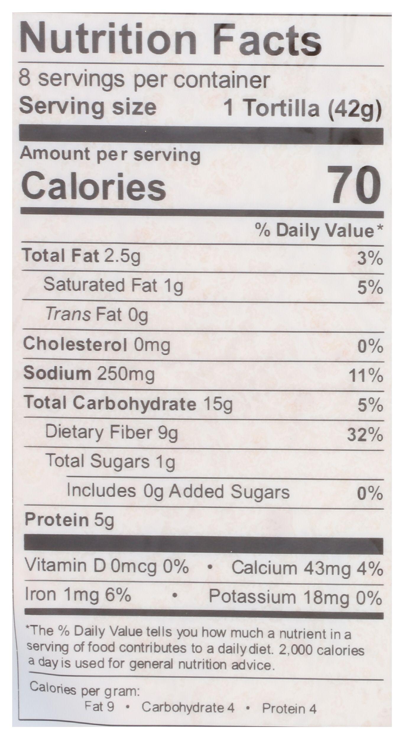 Product gallery 4628332