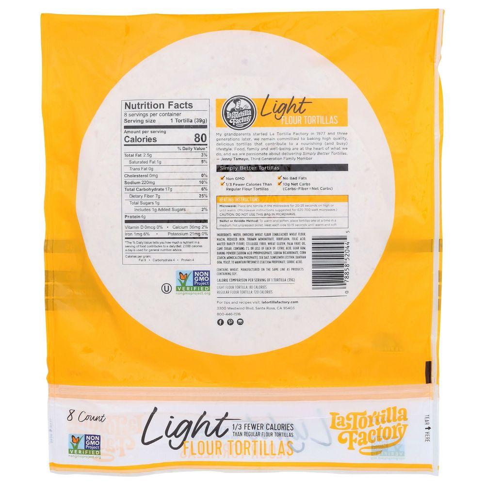 Product gallery 4615876