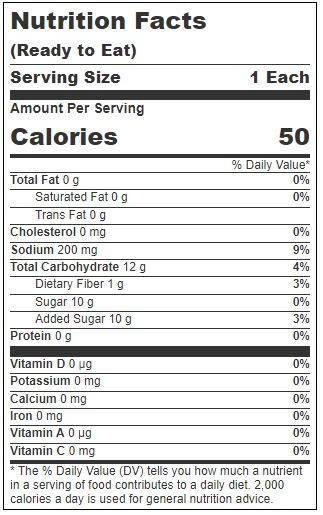 Product gallery 991204632