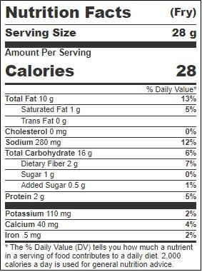 Product gallery 3624653