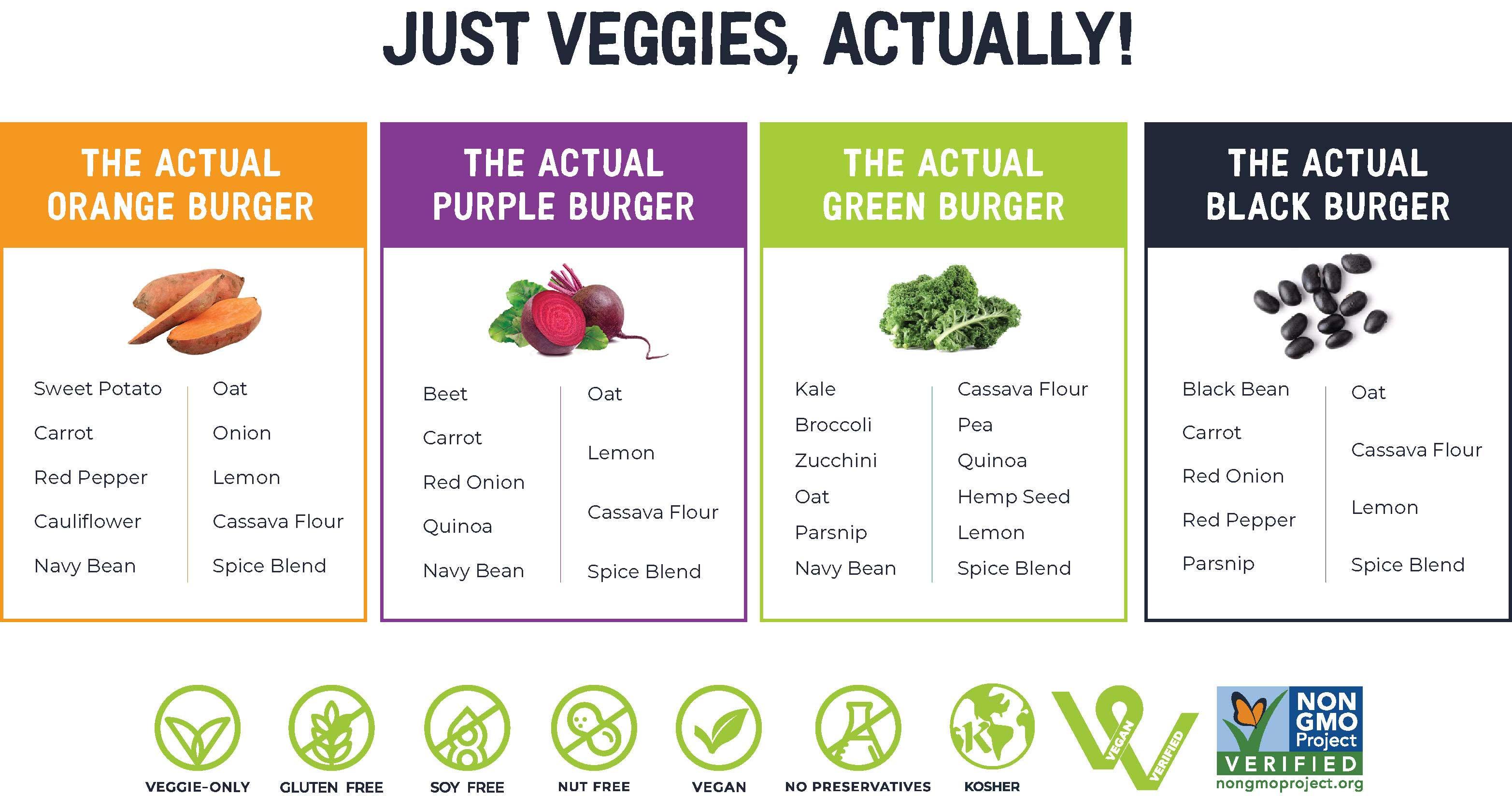 Product gallery 806641564