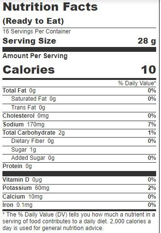 Product gallery 3845759