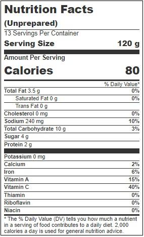 Product gallery 3609353