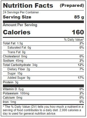 Product gallery 3709777