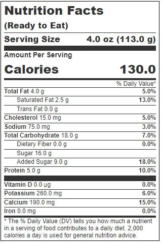 Product gallery 3202360