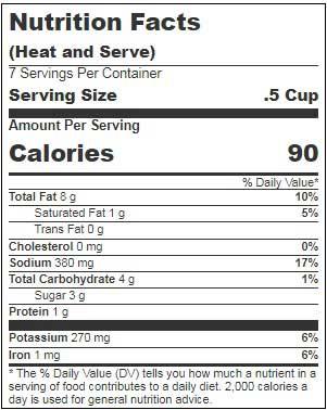 Product gallery 2531868