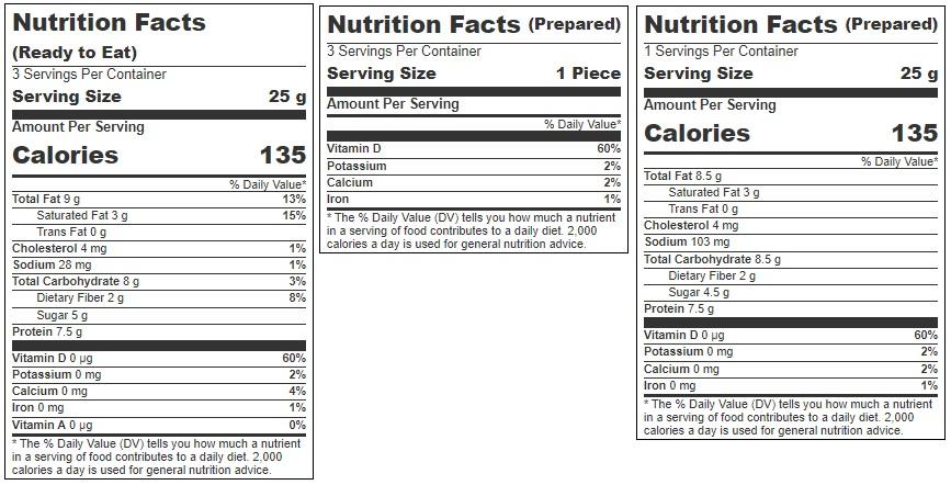 Product gallery 3170413