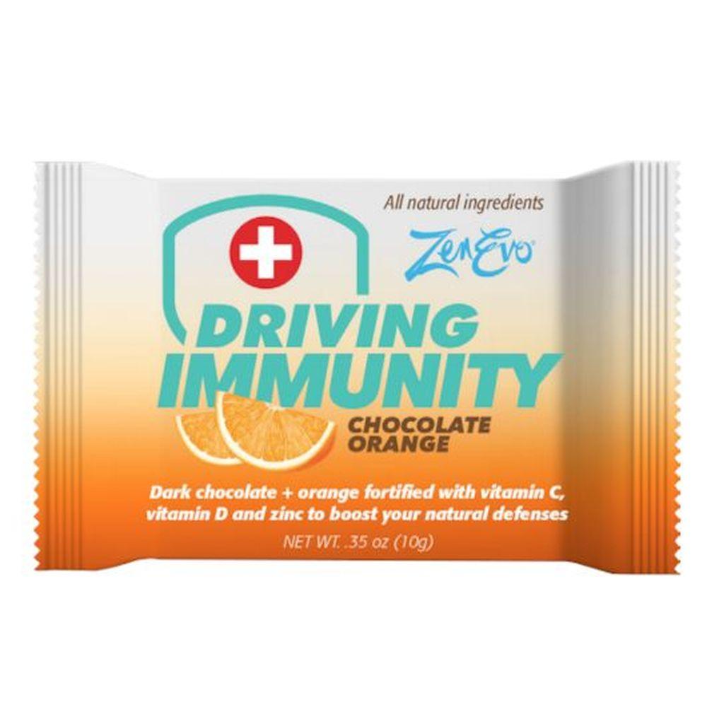 Product gallery 3156637