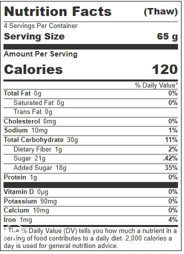 Product gallery 4427208