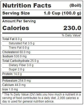 Product gallery 476834267