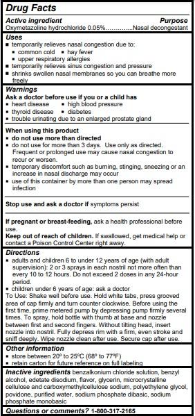 Product gallery 3170131