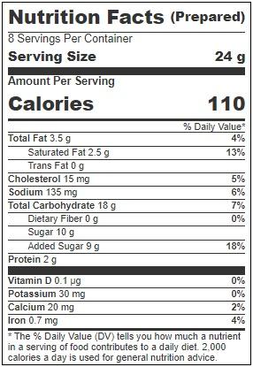 Product gallery 3202396