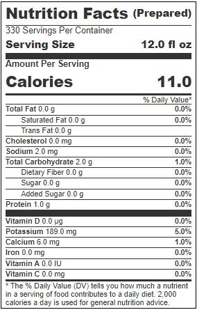 Product gallery 3602006