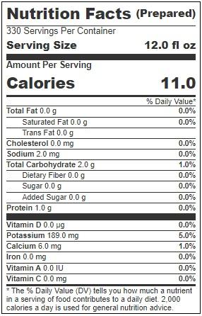 Product gallery 3597254