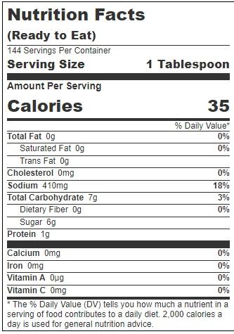 Product gallery 3758227