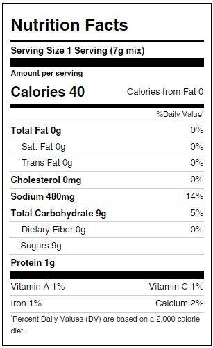 Product gallery 2844014