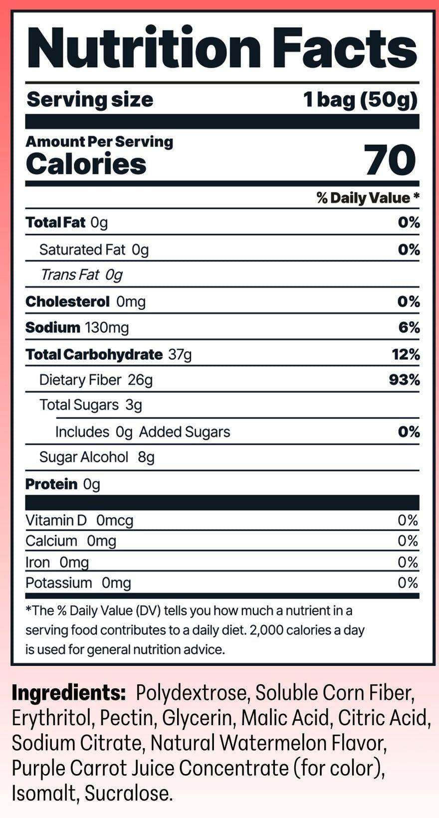 Product gallery 608082494