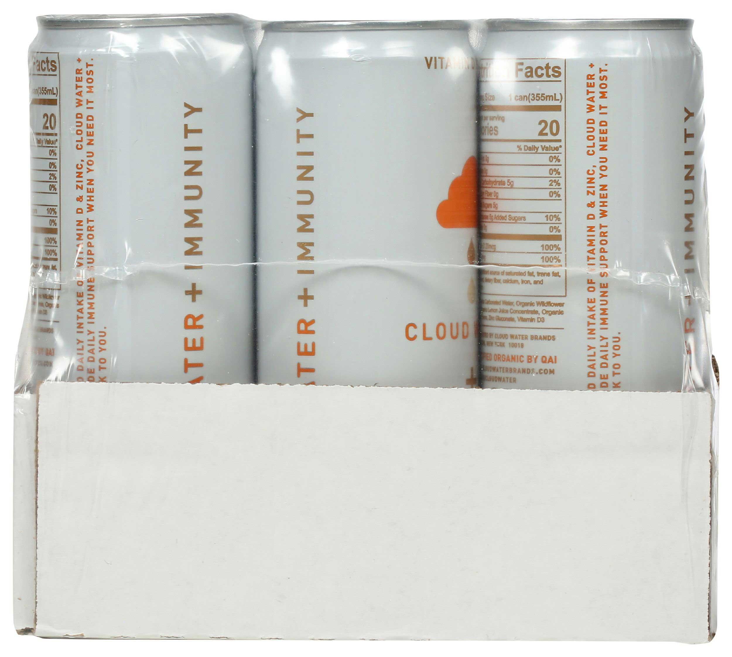 Product gallery 2837189