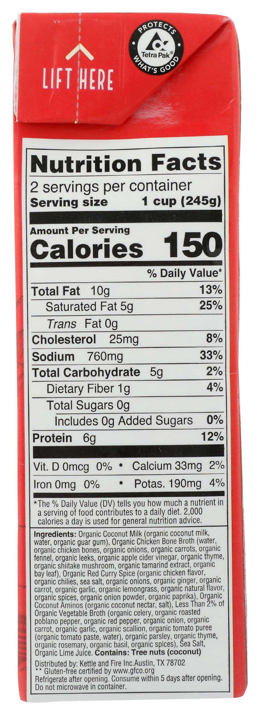 Product gallery 246378233