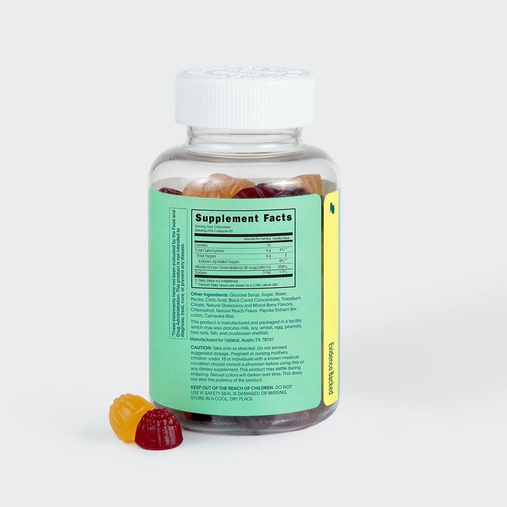 Product gallery 3697738