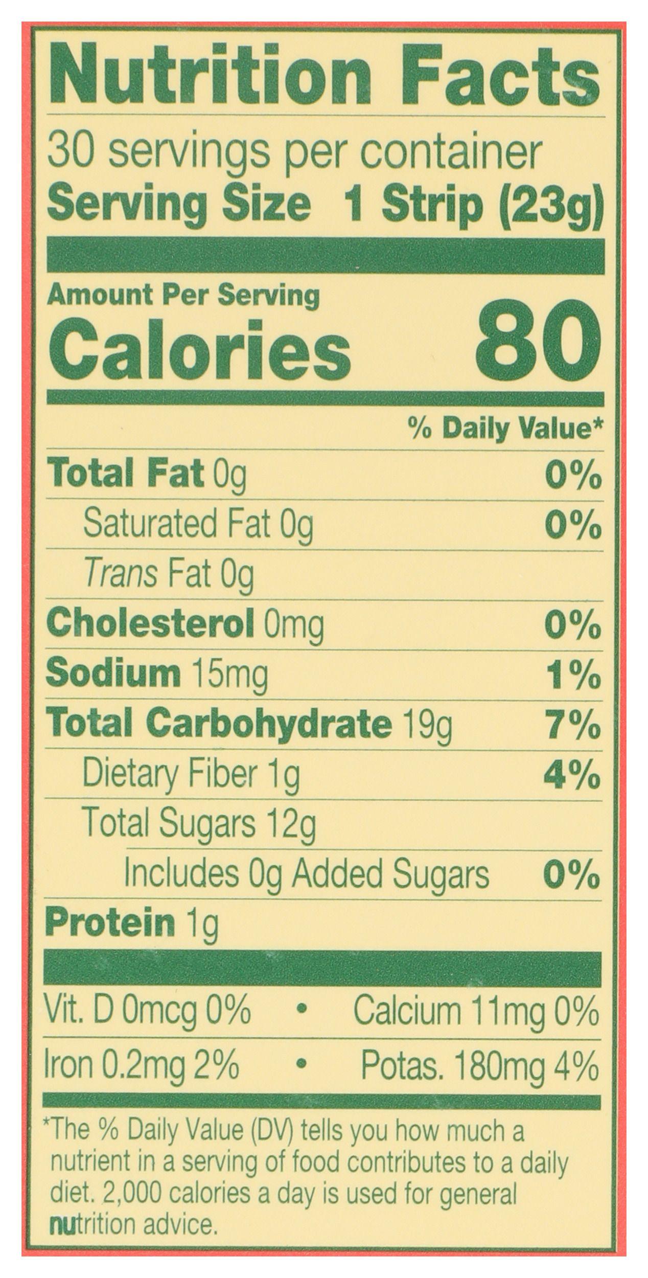 Product gallery 3889577